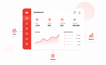 Admin Dashboard Development Service