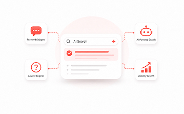 GEO & AEO Optimization Service