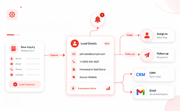 Lead Automation