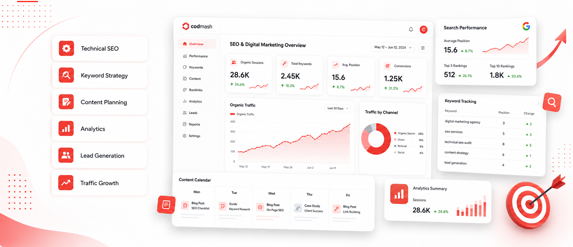 SEO & Digital Marketing