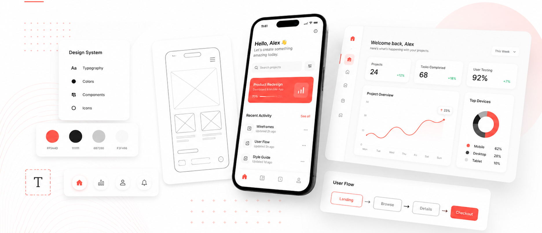 UI/UX Design Services