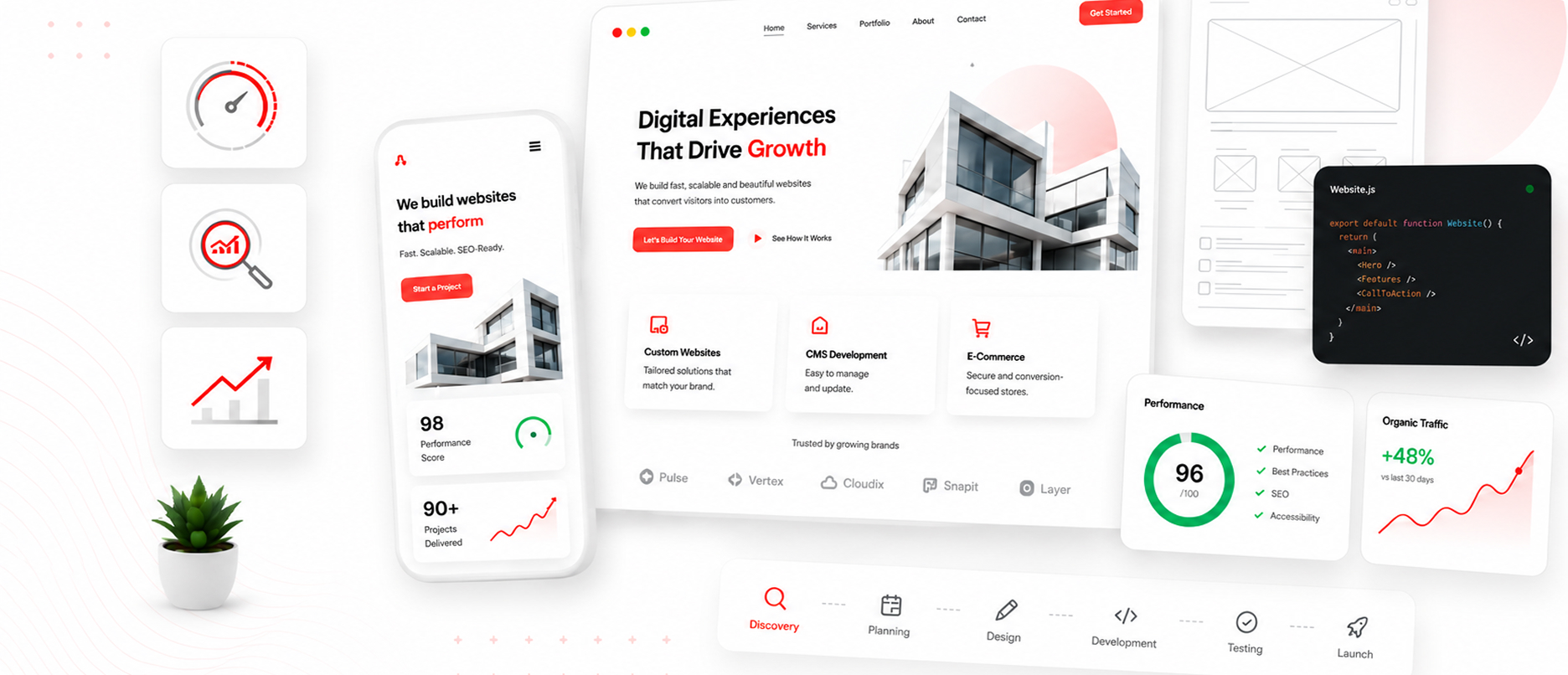 Website Development Services